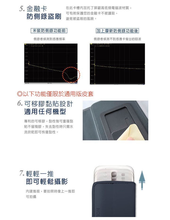 5. 金融卡防側錄盜刷在此卡槽内加托了屏蔽高低頻電磁波材質,可有效保護您的金融卡不被讀取,避免被盜刷的風險。未裝防側錄功能前加上摩新防側錄功能後側錄者偵測到感應頻率側錄者偵測不到感應卡發出的回波以下功能僅限於通用版皮套 可移膠黏貼設計適用任何機型專利的可移膠,黏性強可重複黏貼不留殘膠,失去黏性時只需水洗吹乾即可恢復黏性。7.輕輕一推即可輕鬆攝影推版,要拍照時像上一推即可拍攝NO